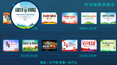 时间轴互动软件.jpg