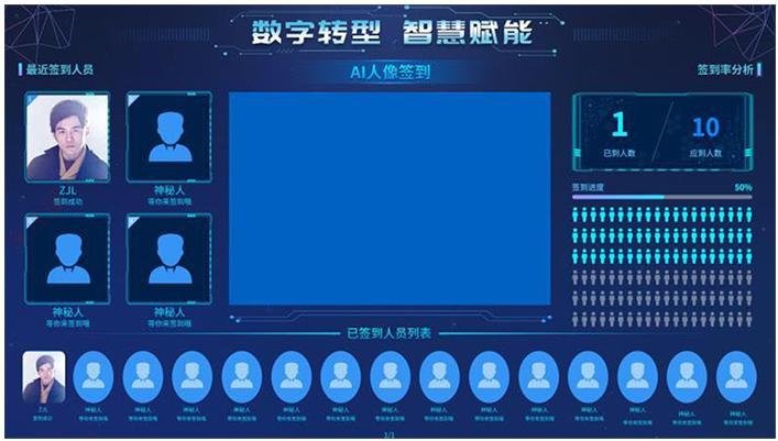 人脸识别会议签到软件 展厅会场人脸签到系统 