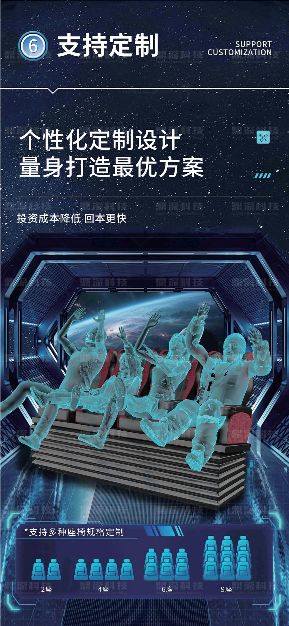 5D动感影院 5D动感影院设备 动感数字影院设备