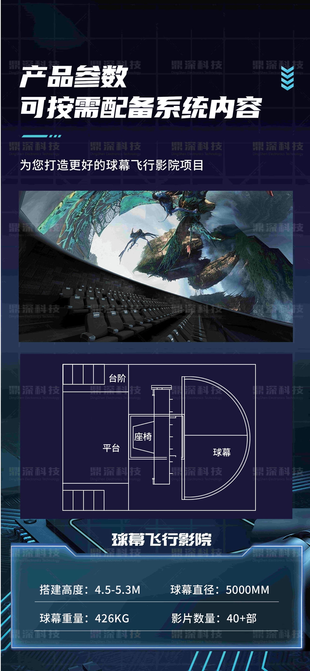 球幕飞行影院 娱乐科普飞行影院设备厂家