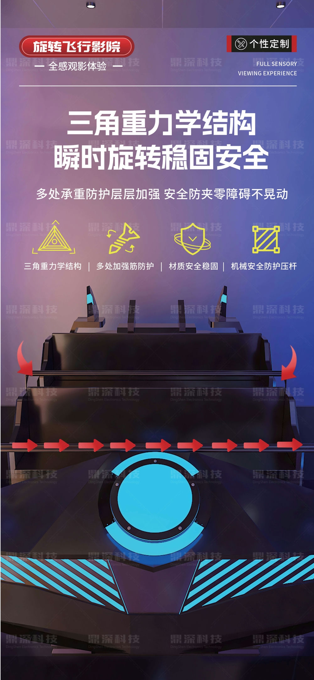 裸眼5D旋转飞行影院