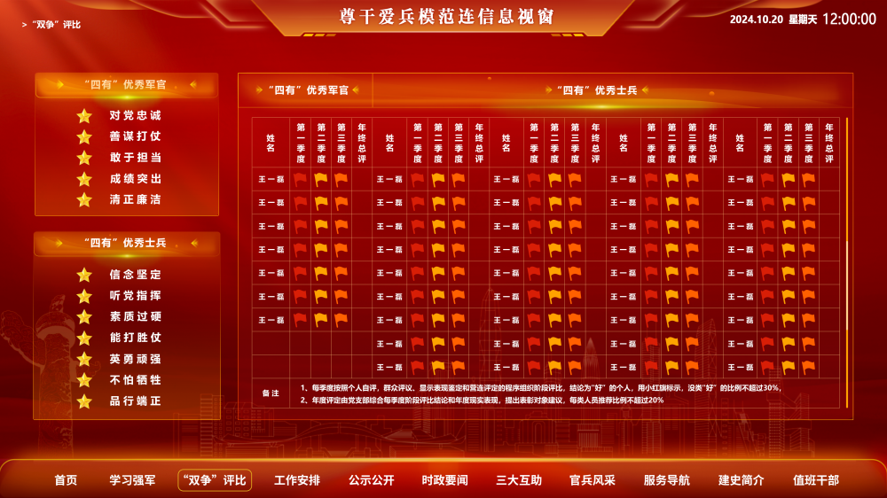 军营信息视窗系统 智慧军营视窗展示系统 国产化信息视窗软件 军营信息视窗系统 智慧军营视窗展示系统 国产化信息视窗软件