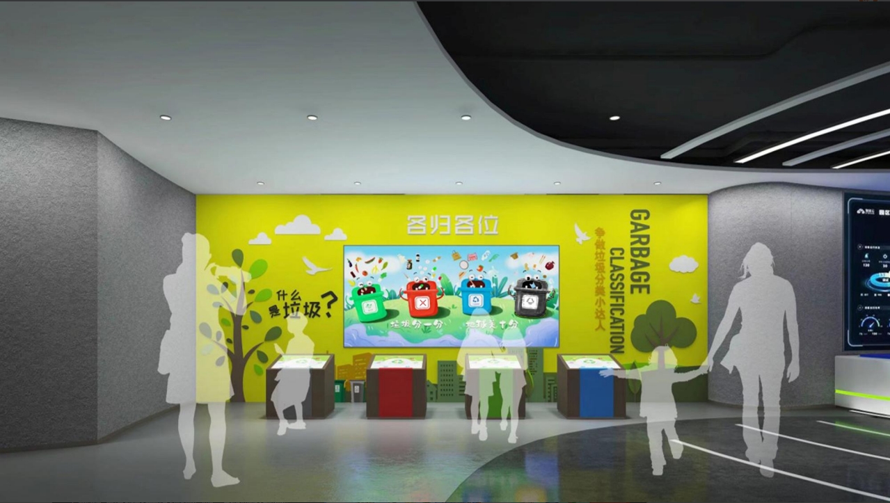 数字环保展厅-垃圾分类展厅整馆建设-VR环保互动设备厂家.jpg 数字环保展厅-垃圾分类展厅整馆建设-VR环保互动设备厂家.jpg