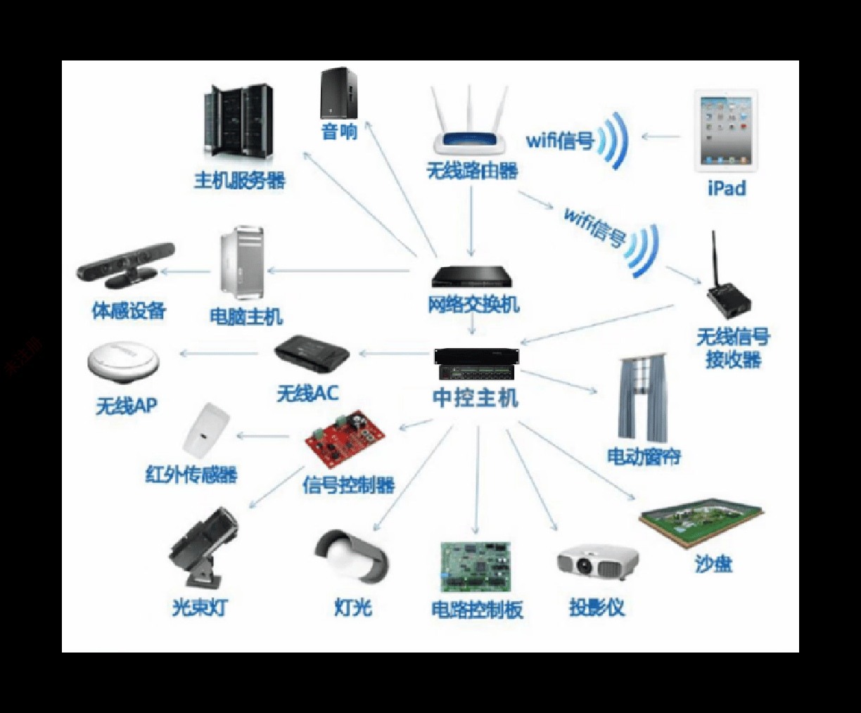 2042728764.jpg 2042728764.jpg