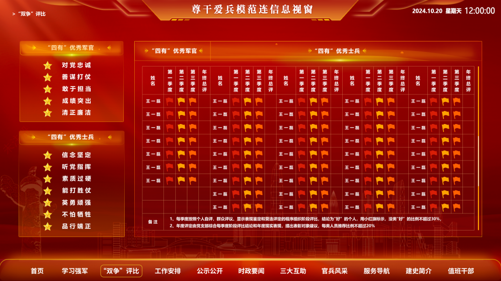 智慧军营信息视窗系统 军营信息文化动态视窗展示软件.png