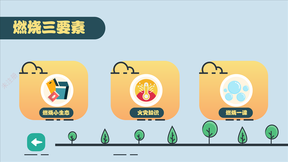 火灾燃烧三要素模拟演示系统 火灾燃烧三要素模拟演示系统
