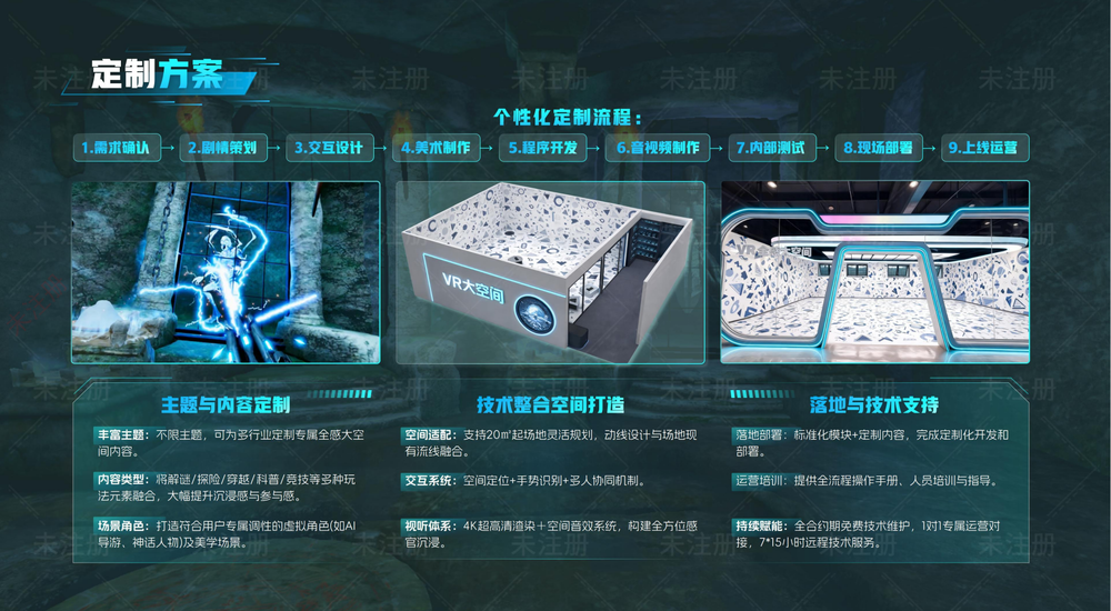 VR全感大空间禁毒展项 禁毒教育互动系统定制开发
