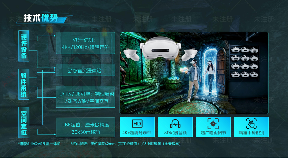 沉浸式禁毒宣传体验项目｜VR全感大空间《毒境迷城》