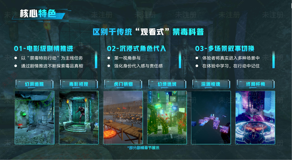 VR禁毒大空间毒境迷城 开启沉浸式禁毒宣传教育全新体验