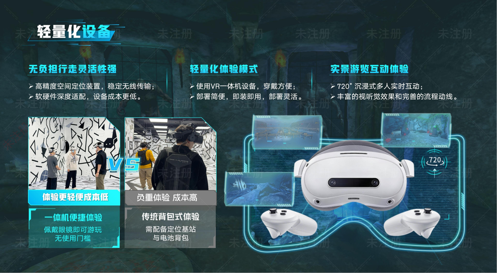 VR全感大空间-毒境迷城_9.png VR全感大空间-毒境迷城_9.png