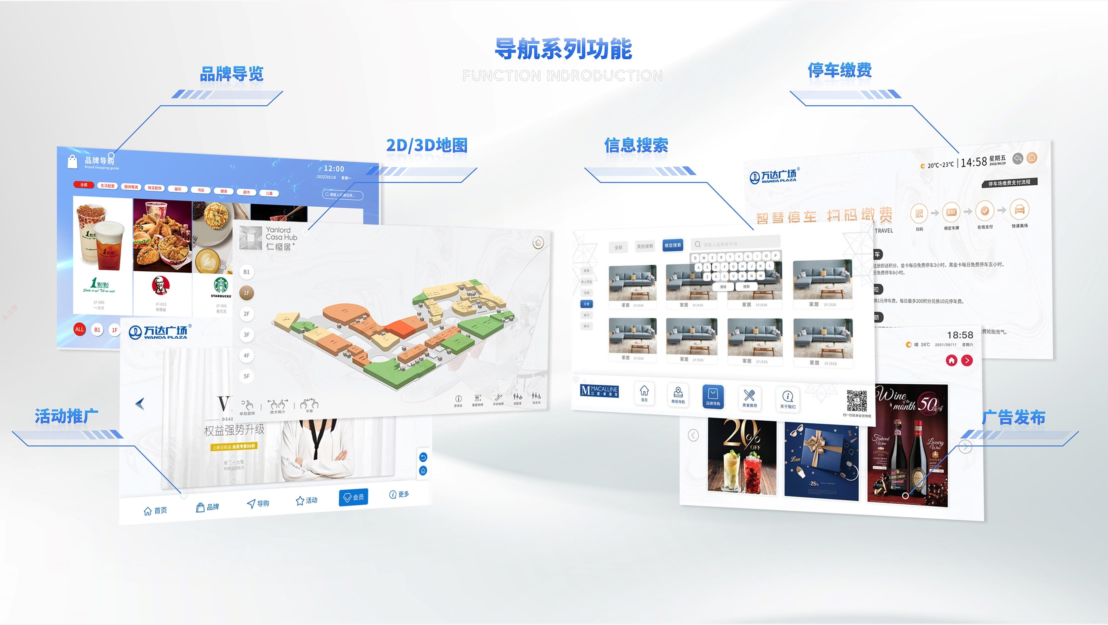 商场导视系统解决方案｜3D智能导航系统｜大型超市电子导购软件