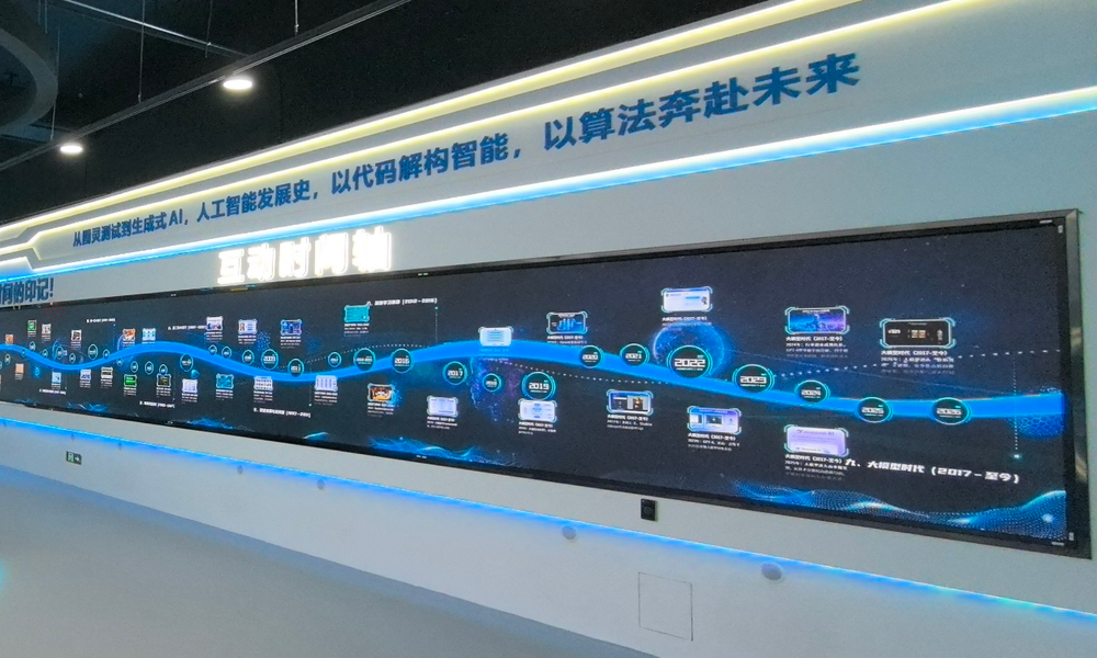大事记发展史互动展示软件-企业展厅互动时间轴系统