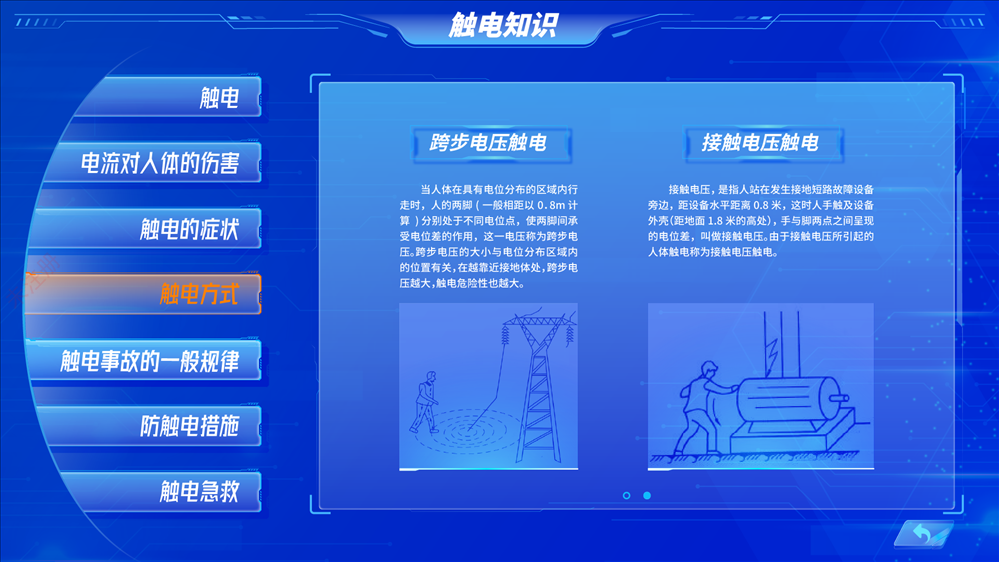 触电救助体验系统 模拟触电体验设备 用电安全体验设备