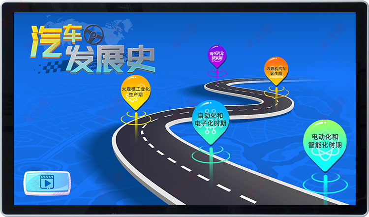 交通安全科普馆数字展陈设备 | 汽车发展史时间轴科普系统 交通安全科普馆数字展陈设备 | 汽车发展史时间轴科普系统