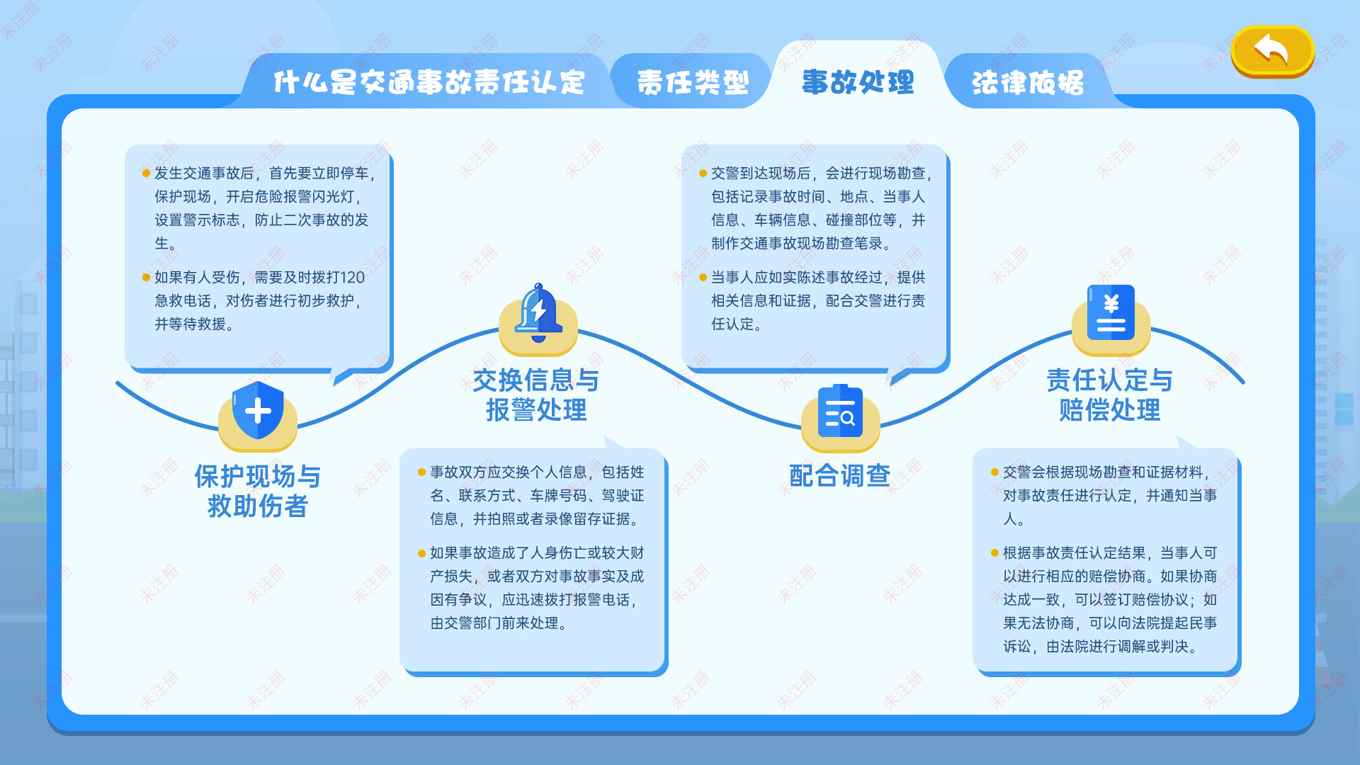 交通事故责任科普互动软件-交通展厅互动装置-安全科普互动