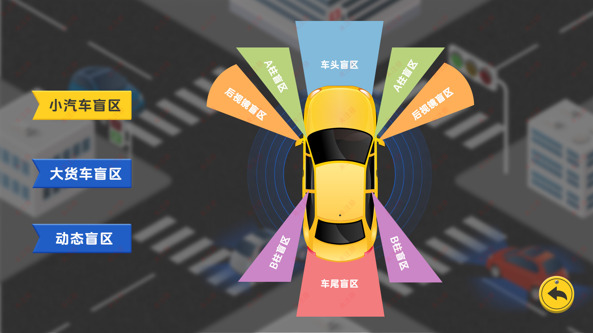 车辆盲区体验系统|交通安全教育基地互动设备|交通展厅解决方案 车辆盲区体验系统|交通安全教育基地互动设备|交通展厅解决方案