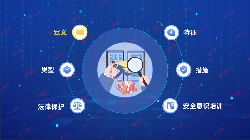 预防网络犯罪互动系统|法治展厅网络安全普法教育互动软件 预防网络犯罪互动系统|法治展厅网络安全普法教育互动软件