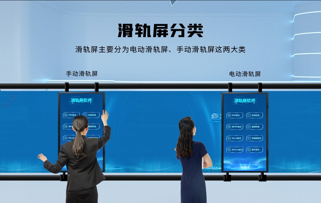 互动滑轨屏软件｜多媒体展厅滑轨屏互动展示系统定制开发